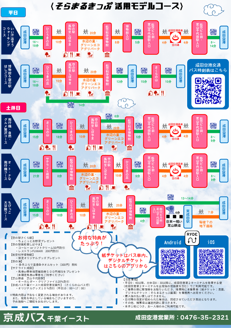 そらまるきっぷご案内