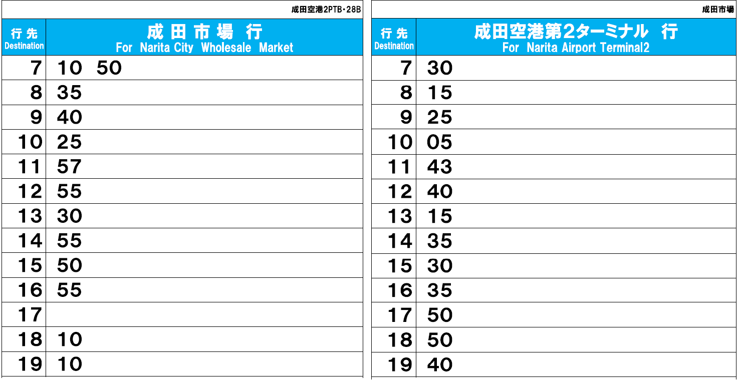 成田市場線時刻表