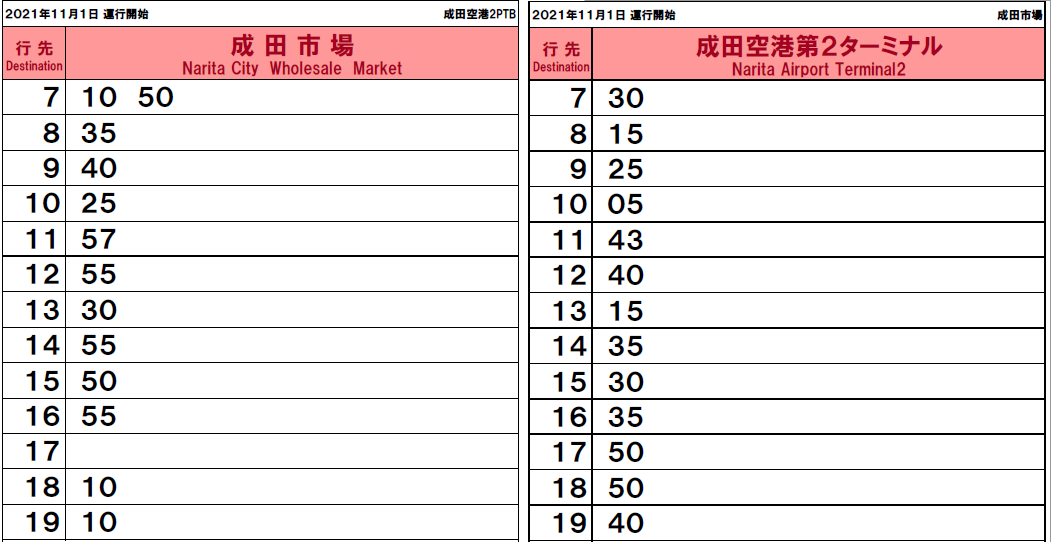 成田市場線時刻表