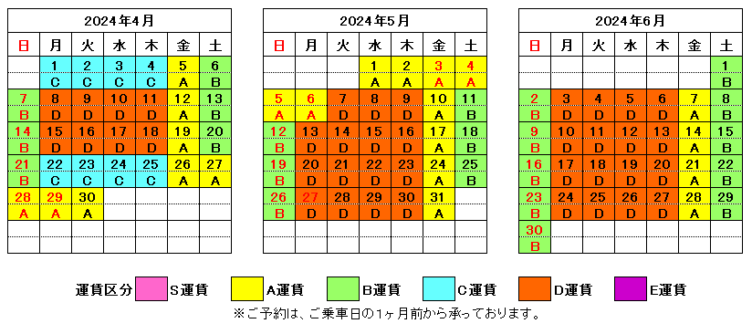 仙台線運賃カレンダー